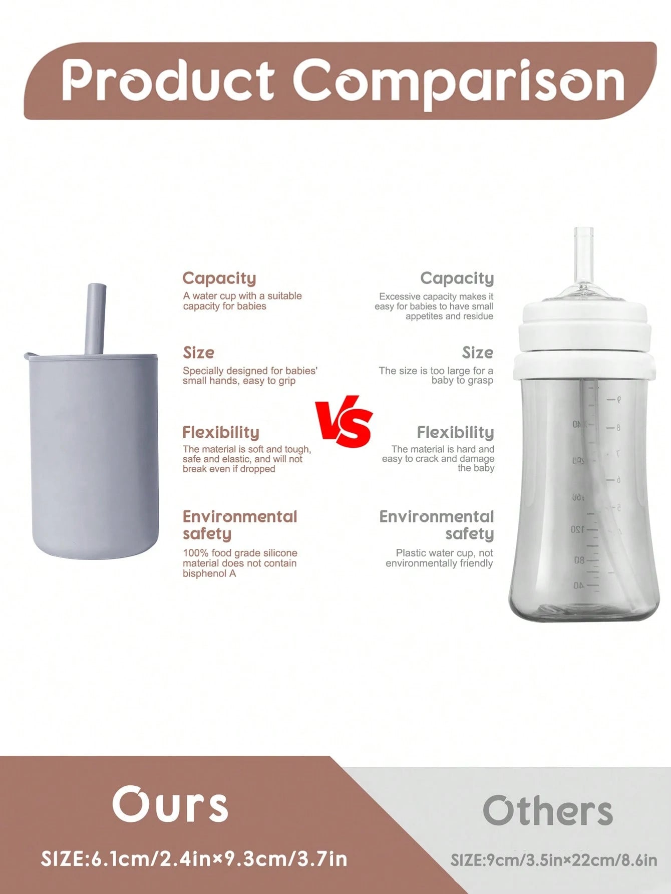 Baby Straw Cup 150 ml.