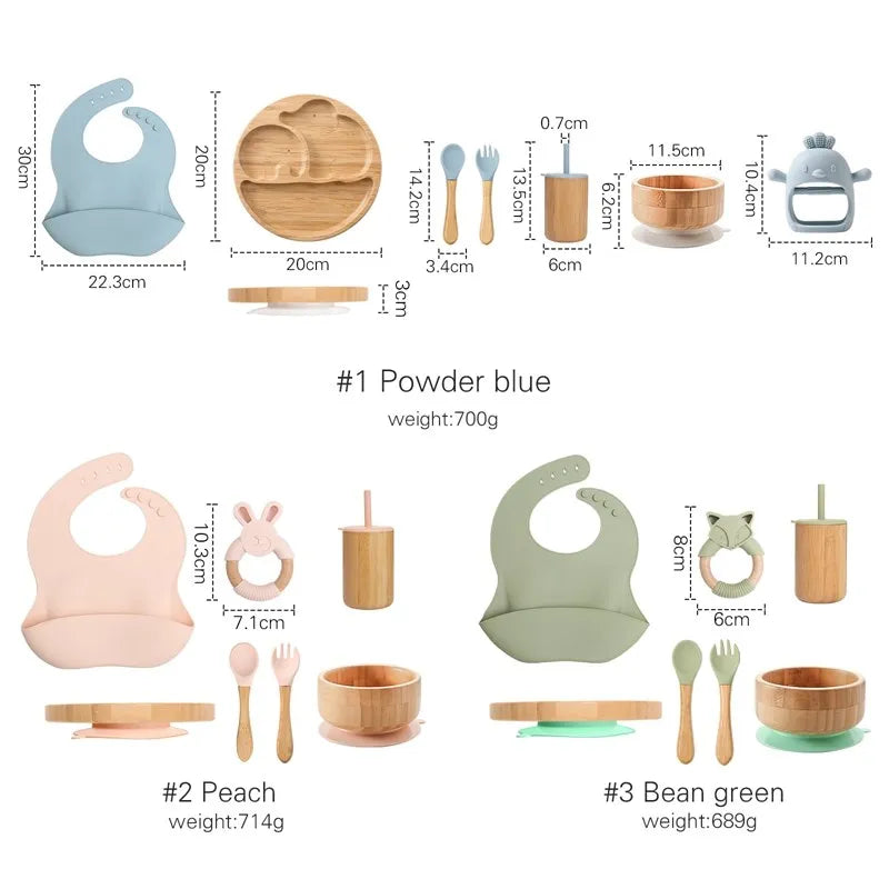 Baby Tableware Set